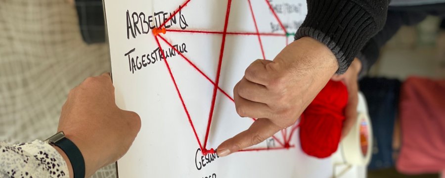 Auf einer Übersicht werden die Verbindungen zwischen Wohnen, Arbeiten und Gesundheit aufgezeigt.